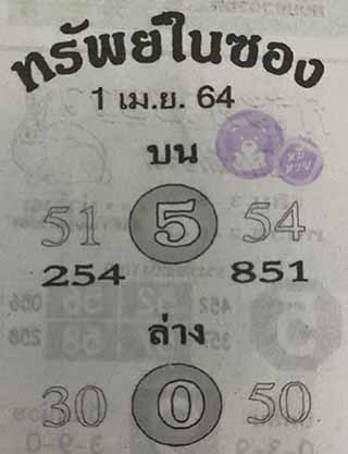 หวยซอง ทรัพย์ในซอง 1/4/64, หวยซอง ทรัพย์ในซอง 1-4-2564, หวยซอง ทรัพย์ในซอง 1 เม.ย. 2564,