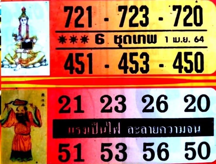 เลขเด็ดหวยซอง 1/4/64 สำหรับแฟนหวยทั่วประเทศ รวมข่าวหวยเด็ด