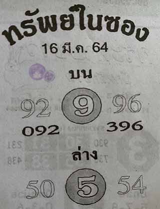 หวยซอง ทรัพย์ในซอง 16/3/64, หวยซอง ทรัพย์ในซอง 16-3-2564, หวยซอง ทรัพย์ในซอง 16 มี.ค. 2564,