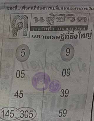 หวยซอง คนสู้ชีวิต 1/4/64, หวยซอง คนสู้ชีวิต 1-4-64, หวยซอง คนสู้ชีวิต 1 เม.ย. 64, หวยซอง คนสู้ชีวิต, เลขเด็ดงวดนี้