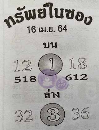 หวยซอง ทรัพย์ในซอง 16/4/64, หวยซอง ทรัพย์ในซอง 16-4-2564, หวยซอง ทรัพย์ในซอง 16 เม.ย. 2564,