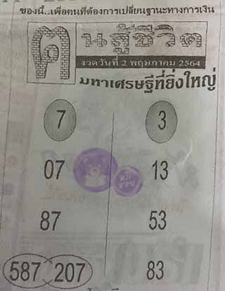 หวยซอง คนสู้ชีวิต 1/5/64, หวยซอง คนสู้ชีวิต 1-5-64, หวยซอง คนสู้ชีวิต 1 พ.ค. 64, หวยซอง คนสู้ชีวิต, เลขเด็ดงวดนี้