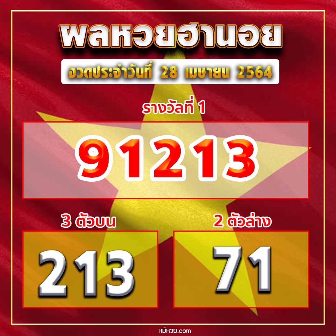 ตรวจผลหวยฮานอย-หวยเวียดนาม 28/5/64