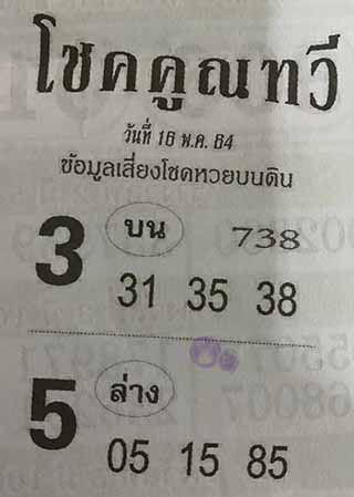 หวยซอง โชคคูณทวี 16/5/64 สำหรับแฟนหวยชุดโชคคูณทวี รวมข่าวหวยเด็ด