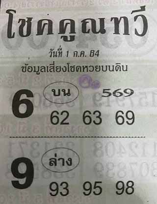 หวยซอง โชคคูณทวี 1/7/64 สำหรับแฟนหวยชุดโชคคูณทวี รวมข่าวหวยเด็ด