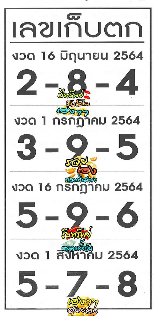 รวมเลขหวยปฎิทิน เด็ดๆแม่นทั้งปี 1/8/64