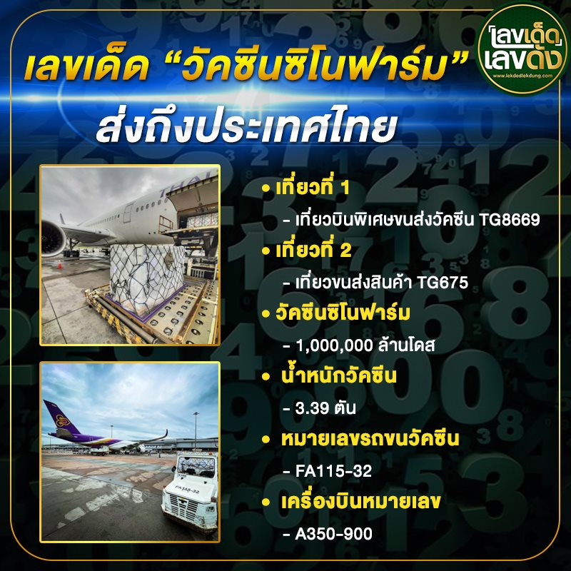 เลขเด็ดรัฐบาล-ลุงตู่ 1/8/64 แม่นทุกงวดห้ามพลาด