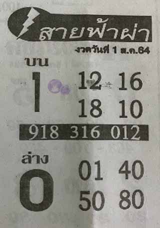 หวยซอง สายฟ้าผ่า 1/8/64, หวยซอง สายฟ้าผ่า 1-8-2564, หวยซอง สายฟ้าผ่า 1 ส.ค. 2564, หวยซอง, หวยซอง สายฟ้าผ่า, เลขเด็ดงวดนี้, เลขเด็ด, หวยเด็ด