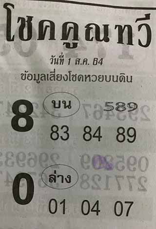 หวยซอง โชคคูณทวี 1/8/64 สำหรับแฟนหวยชุดโชคคูณทวี รวมข่าวหวยเด็ด