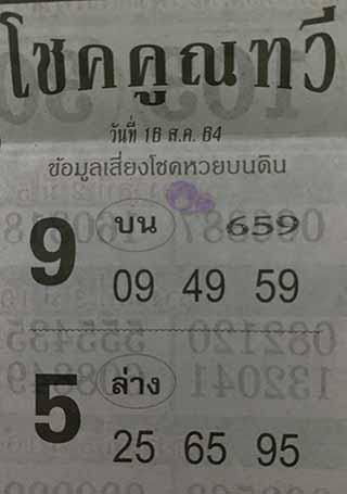 หวยซอง โชคคูณทวี 16/8/64 สำหรับแฟนหวยชุดโชคคูณทวี รวมข่าวหวยเด็ด