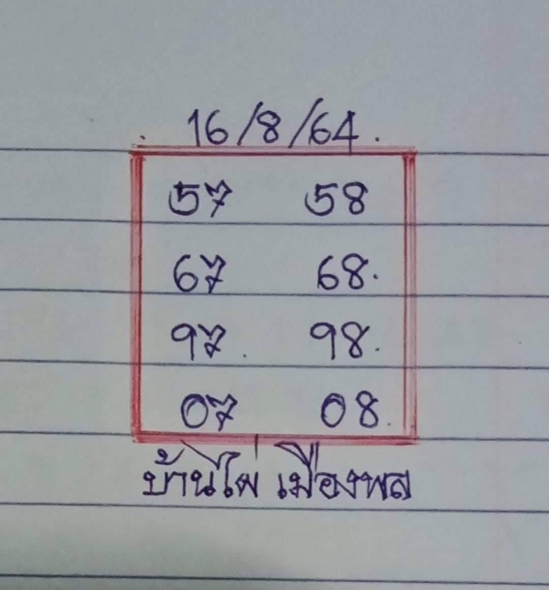 เลขเด็ดหวยเขียน 16/8/64 สำหรับแฟนหวยทั่วประเทศ รวมข่าวหวยเด็ด