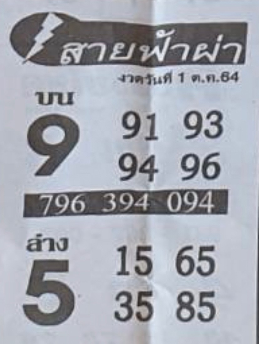 หวยซอง สายฟ้าผ่า 1/10/64, หวยซอง สายฟ้าผ่า 1-10-2564, หวยซอง สายฟ้าผ่า 1 ต.ค. 2564, หวยซอง, หวยซอง สายฟ้าผ่า, เลขเด็ดงวดนี้, เลขเด็ด, หวยเด็ด