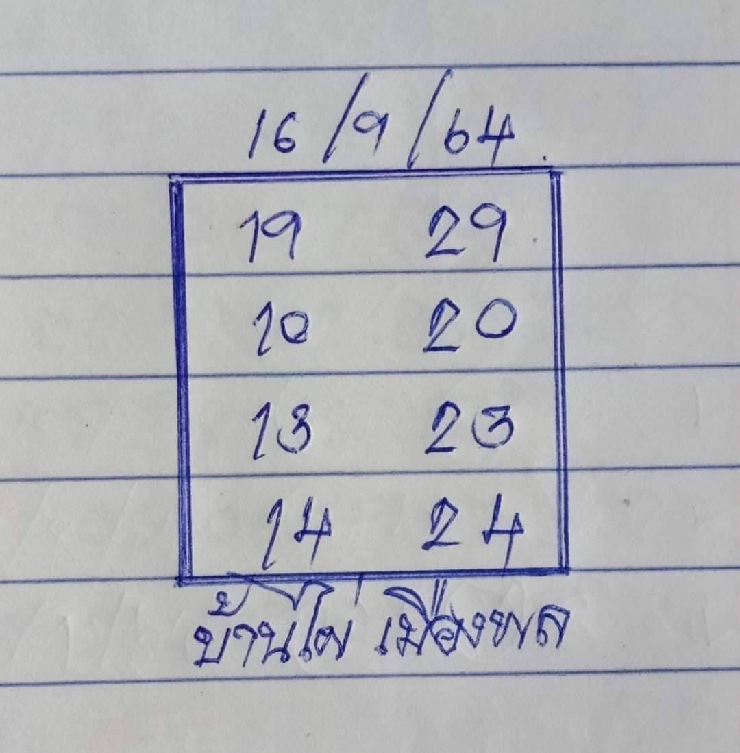 เลขเด็ดหวยเขียน 16/9/64 สำหรับแฟนหวยทั่วประเทศ รวมข่าวหวยเด็ด