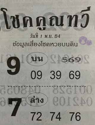 หวยซอง โชคคูณทวี 1/11/64 สำหรับแฟนหวยชุดโชคคูณทวี รวมข่าวหวยเด็ด