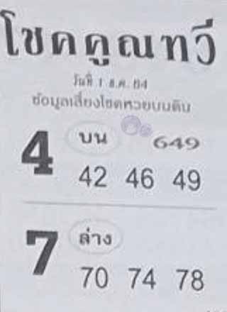 หวยซอง โชคคูณทวี 1/12/64 สำหรับแฟนหวยชุดโชคคูณทวี รวมข่าวหวยเด็ด