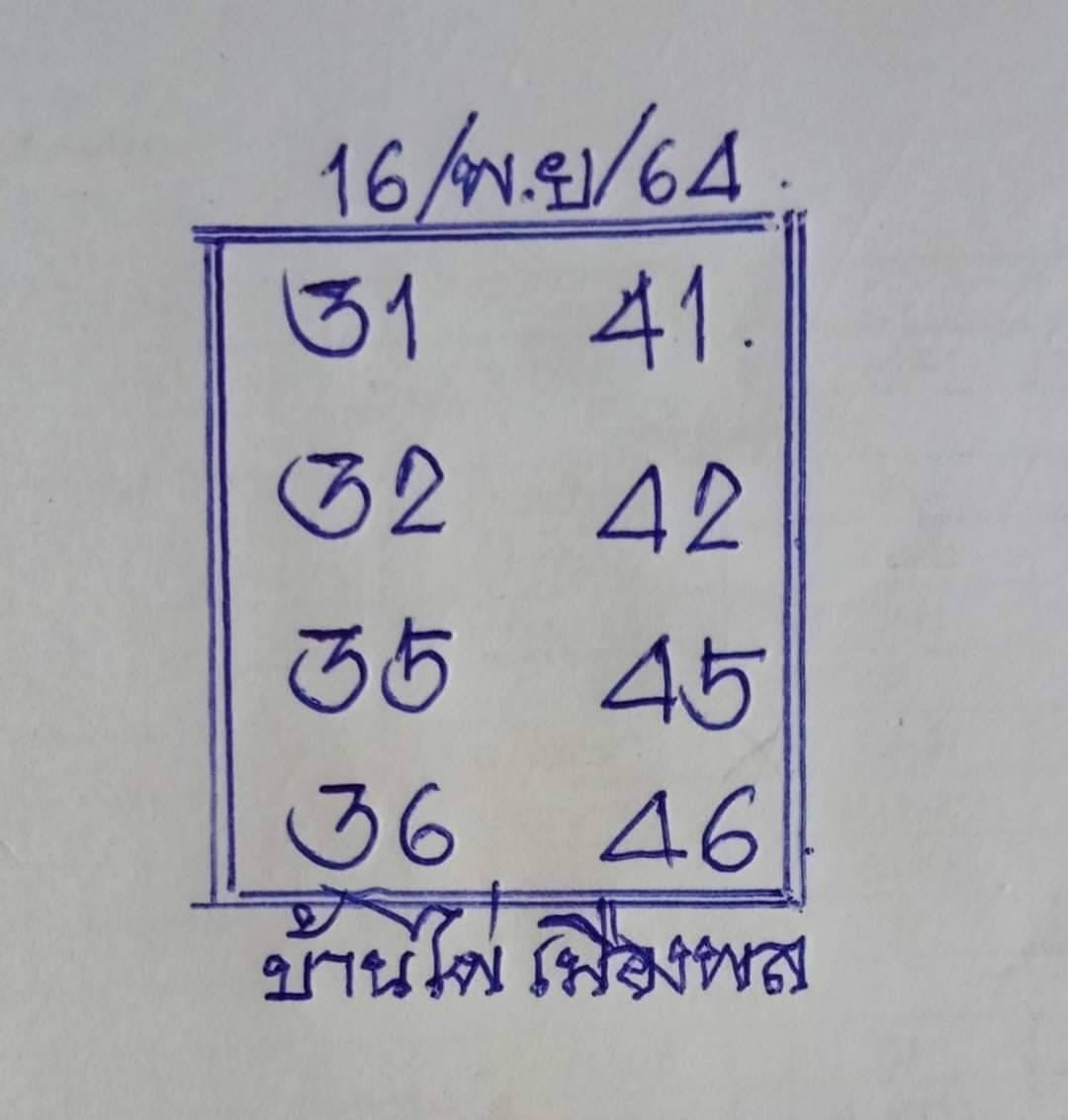 เลขเด็ดหวยเขียน 16/11/64 สำหรับแฟนหวยทั่วประเทศ รวมข่าวหวยเด็ด