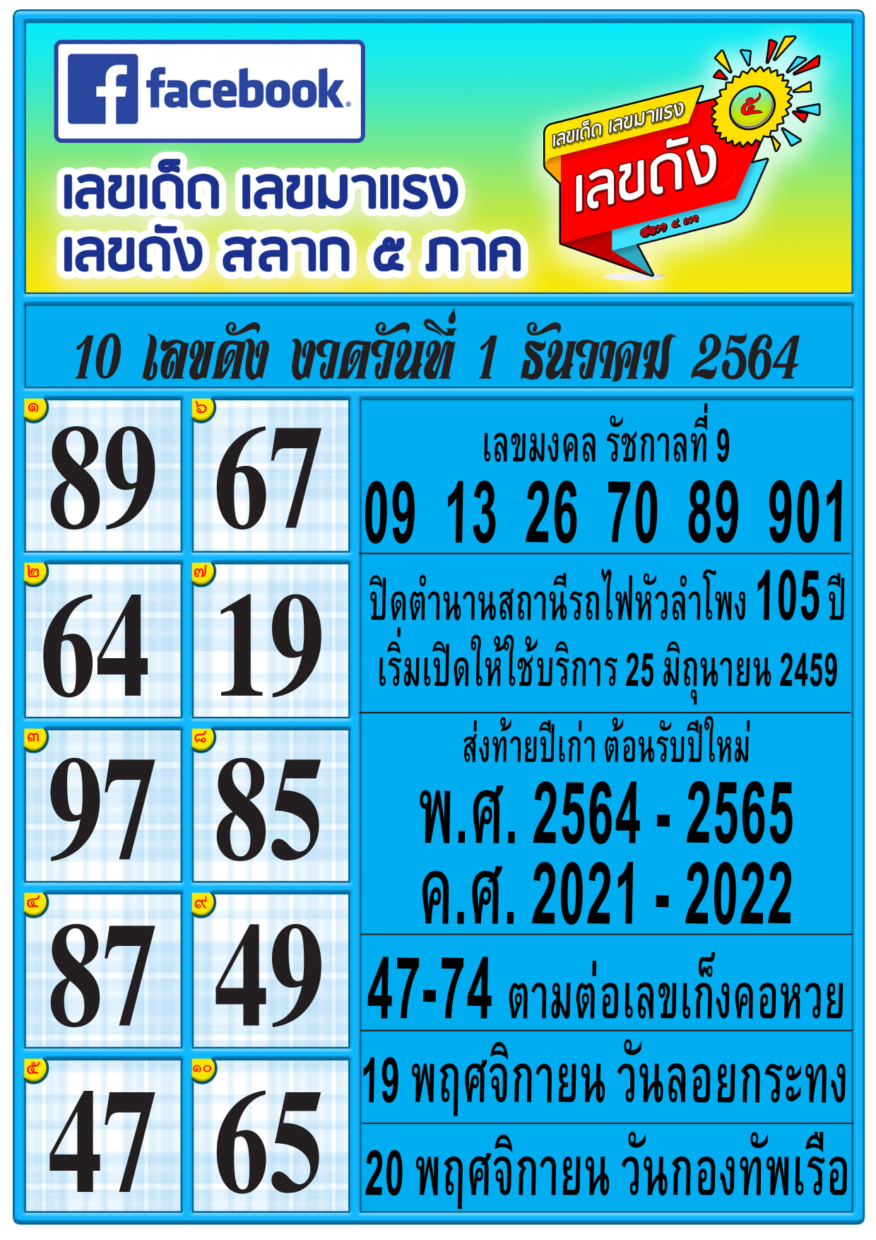 เลขเด็ดรัฐบาล-ลุงตู่ 1/12/64 แม่นทุกงวดห้ามพลาด