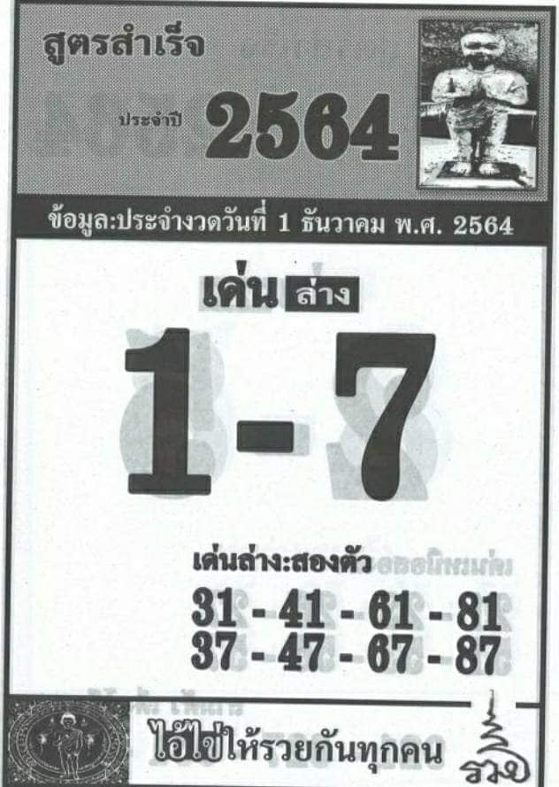 เลขพี่ไข่ วัดเจดีย์ 1/12/64 สำหรับแฟนชุดเลขเด็ดทั่วประเทศ