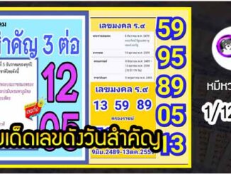 เลขเด็ดเลขดังวันสำคัญ งวดวันที่ 1 ธันวาคม 2564