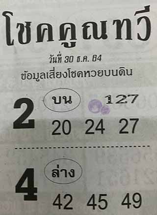 หวยซอง โชคคูณทวี 30/12/64 สำหรับแฟนหวยชุดโชคคูณทวี รวมข่าวหวยเด็ด