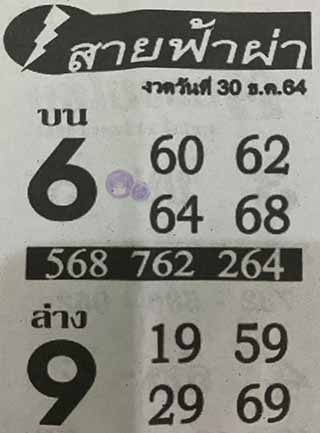 หวยซอง สายฟ้าผ่า 30/12/64, หวยซอง สายฟ้าผ่า 30-12-2564, หวยซอง สายฟ้าผ่า 30 ธ.ค. 2564, หวยซอง, หวยซอง สายฟ้าผ่า, เลขเด็ดงวดนี้, เลขเด็ด, หวยเด็ด