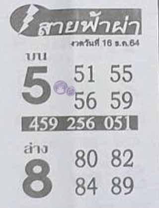 หวยซอง สายฟ้าผ่า 16/12/64, หวยซอง สายฟ้าผ่า 16-12-2564, หวยซอง สายฟ้าผ่า 16 ธ.ค. 2564, หวยซอง, หวยซอง สายฟ้าผ่า, เลขเด็ดงวดนี้, เลขเด็ด, หวยเด็ด