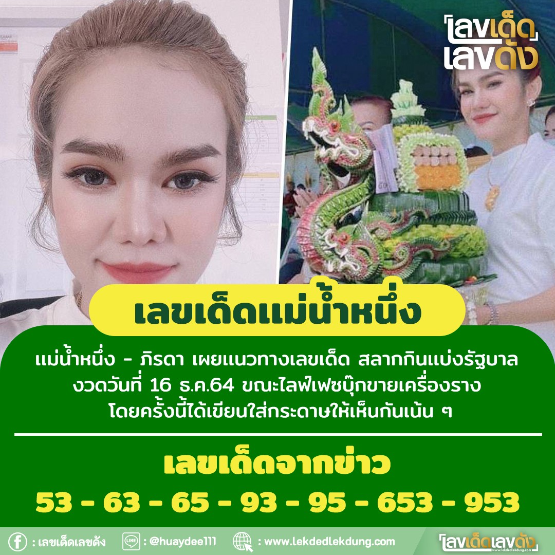 เลขเด็ดเลขดังแม่น้ำหนึ่ง แม่นทุกงวด งวดวันที่ 16 ธันวาคม 2564