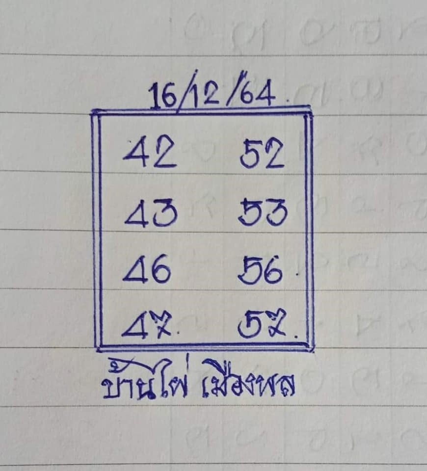 เลขหวยเขียน เลขดังเลขเด็ดโดนใจที่ตามหา งวด 16/12/64