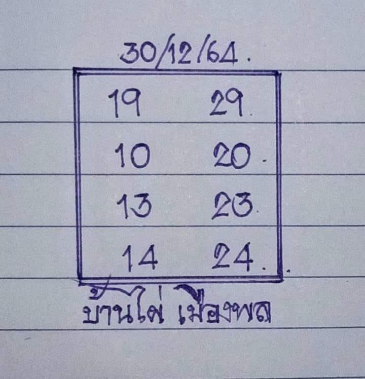 เลขหวยเขียน เลขดังเลขเด็ดโดนใจที่ตามหา งวด 30/12/64