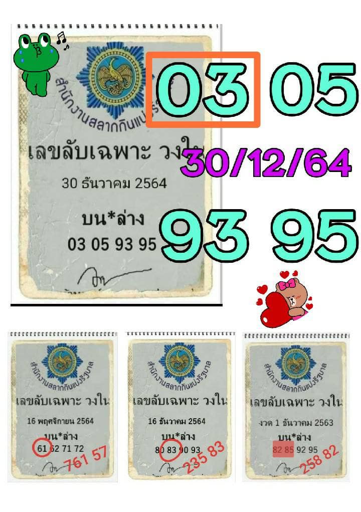 เลขเด็ดรัฐบาล-ลุงตู่ 30/12/64 แม่นทุกงวดห้ามพลาด