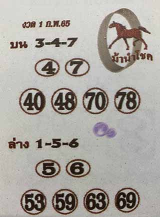 หวยซอง ม้านำโชค 01/02/65, หวยซอง ม้านำโชค 01-02-2565, หวยซอง ม้านำโชค 01 ก.พ. 2565, หวยซอง, หวยซอง ม้านำโชค, เลขเด็ดงวดนี้, เลขเด็ด, หวยเด็ด