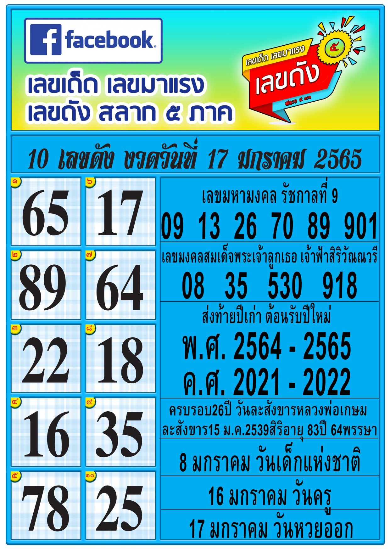 10 อันดับ "เลขเด็ดรัฐบาล" ขายดีงวด 17/01/65