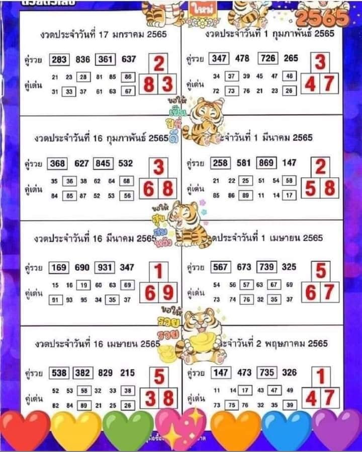 รวมเลขหวยปฎิทิน 02-05-65