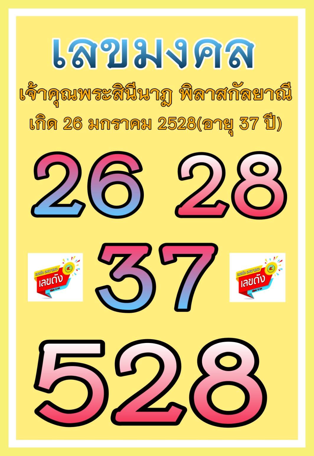 เลขเด็ดเลขดังวันสำคัญ งวดวันที่ 01 กุมภาพันธ์ 2565