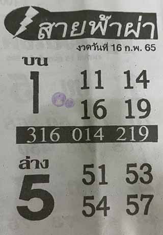 หวยซอง สายฟ้าผ่า 16/02/65, หวยซอง สายฟ้าผ่า 16-02-2565, หวยซอง สายฟ้าผ่า 16 ก.พ. 2565, หวยซอง, หวยซอง สายฟ้าผ่า, เลขเด็ดงวดนี้, เลขเด็ด, หวยเด็ด