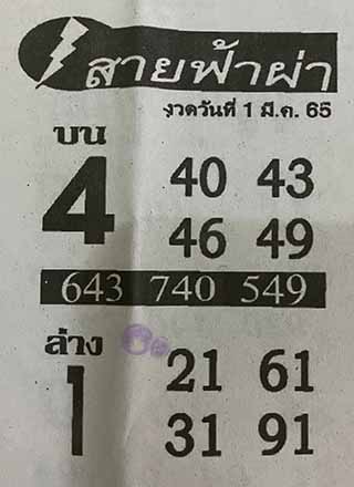 หวยซอง สายฟ้าผ่า 01/03/65, หวยซอง สายฟ้าผ่า 01-03-2565, หวยซอง สายฟ้าผ่า 01 มี.ค. 2565, หวยซอง, หวยซอง สายฟ้าผ่า, เลขเด็ดงวดนี้, เลขเด็ด, หวยเด็ด