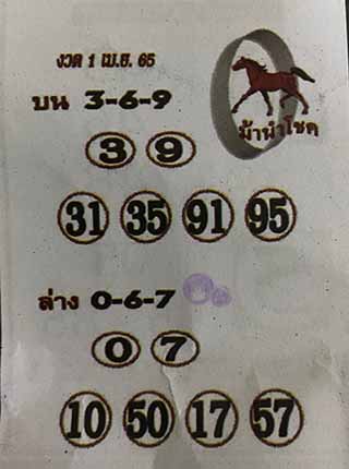 หวยซอง ม้านำโชค 01/04/65, หวยซอง ม้านำโชค 01-04-2565, หวยซอง ม้านำโชค 01 เม.ย. 2565, หวยซอง, หวยซอง ม้านำโชค, เลขเด็ดงวดนี้, เลขเด็ด, หวยเด็ด