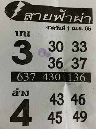 หวยซอง สายฟ้าผ่า 01/04/65, หวยซอง สายฟ้าผ่า 01-04-2565, หวยซอง สายฟ้าผ่า 01 เม.ย. 2565, หวยซอง, หวยซอง สายฟ้าผ่า, เลขเด็ดงวดนี้, เลขเด็ด, หวยเด็ด