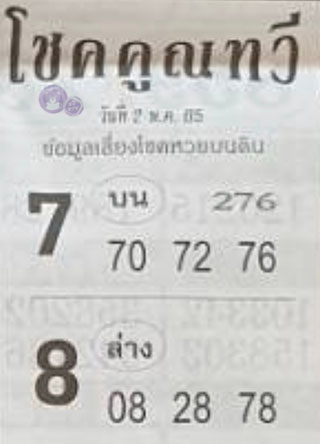 หวยซองโชคคูณทวี 02/05/65