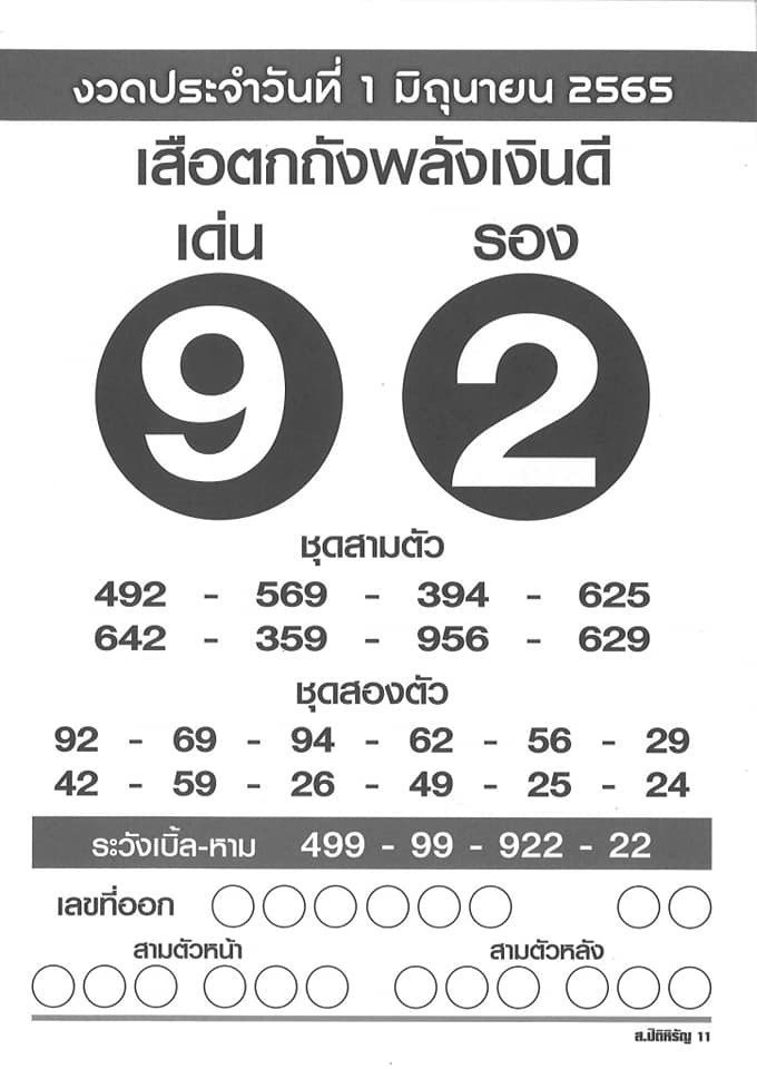 รวมเลขเด็ดหวยซองเด่นๆ แม่นๆ งวด 01/06/65