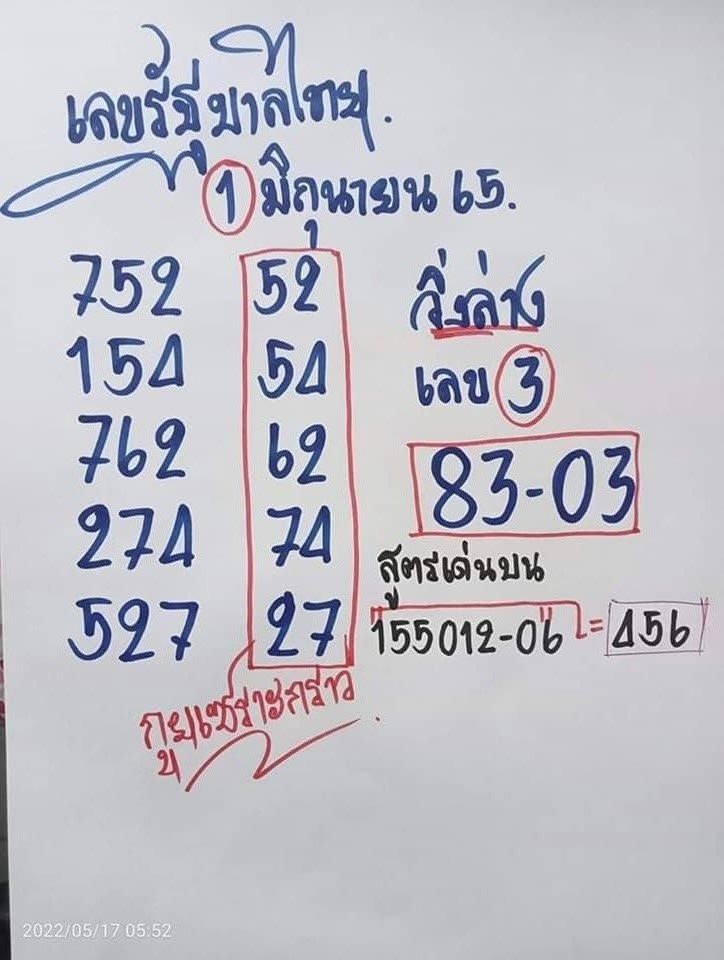 เลขหวยเขียน เลขดังเลขเด็ดโดนใจที่ตามหา งวด 01/06/65