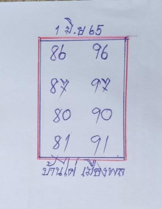 เลขหวยเขียน เลขดังเลขเด็ดโดนใจที่ตามหา งวด 01/06/65