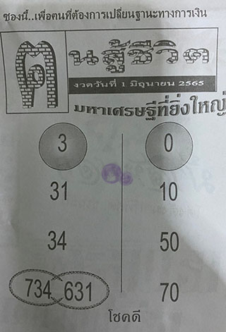 หวยซอง คนสู้ชีวิต 01/06/65 สำหรับแฟนหวยซองสคนสู้ชีวิต