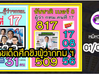 เลขเด็ดศึกชิงผู้ว่ากทม ฯ 01/06/65 แม่นทุกงวด