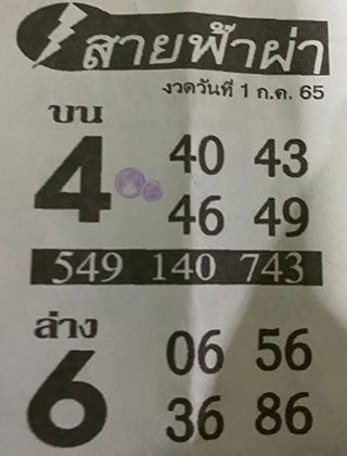 หวยซอง สายฟ้าผ่า 01/07/65, หวยซอง สายฟ้าผ่า 01-07-2565, หวยซอง สายฟ้าผ่า 01 ก.ค. 2565, หวยซอง, หวยซอง สายฟ้าผ่า, เลขเด็ดงวดนี้, เลขเด็ด, หวยเด็ด