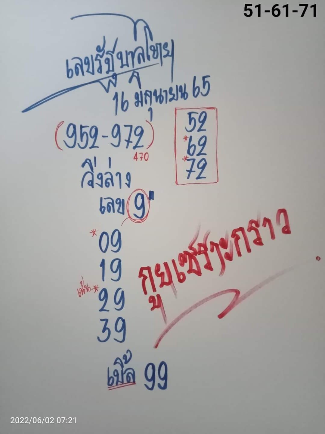 เลขหวยเขียน เลขดังเลขเด็ดโดนใจที่ตามหา งวด 16/06/65