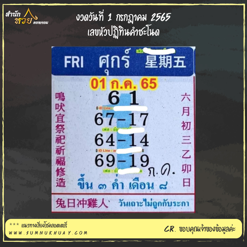 งวดที่แล้วแม่นมาก เลขเด็ดคำชะโนด 01/07/65 งวดนี้มาส่องต่อ