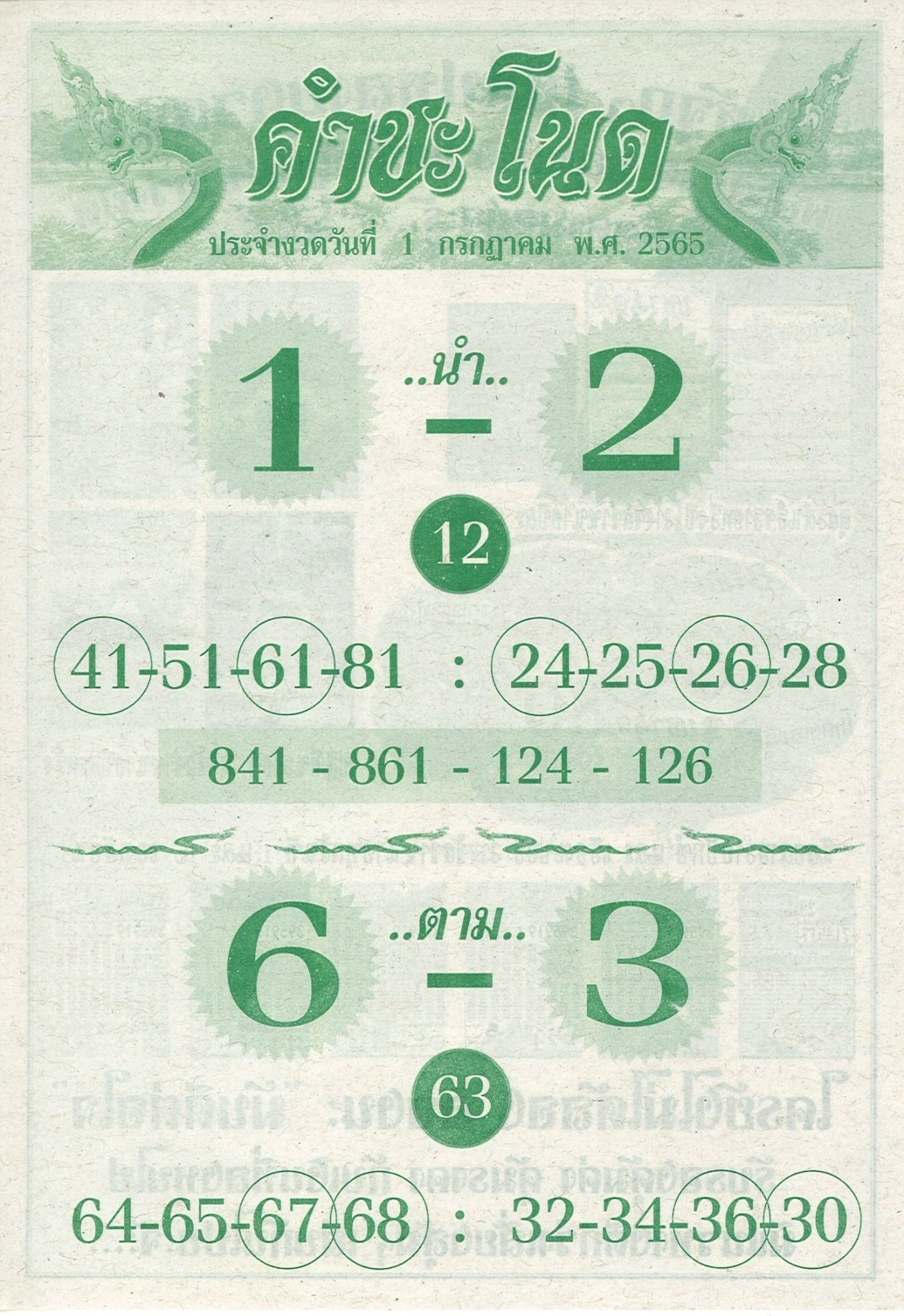 งวดที่แล้วแม่นมาก เลขเด็ดคำชะโนด 01/07/65 งวดนี้มาส่องต่อ