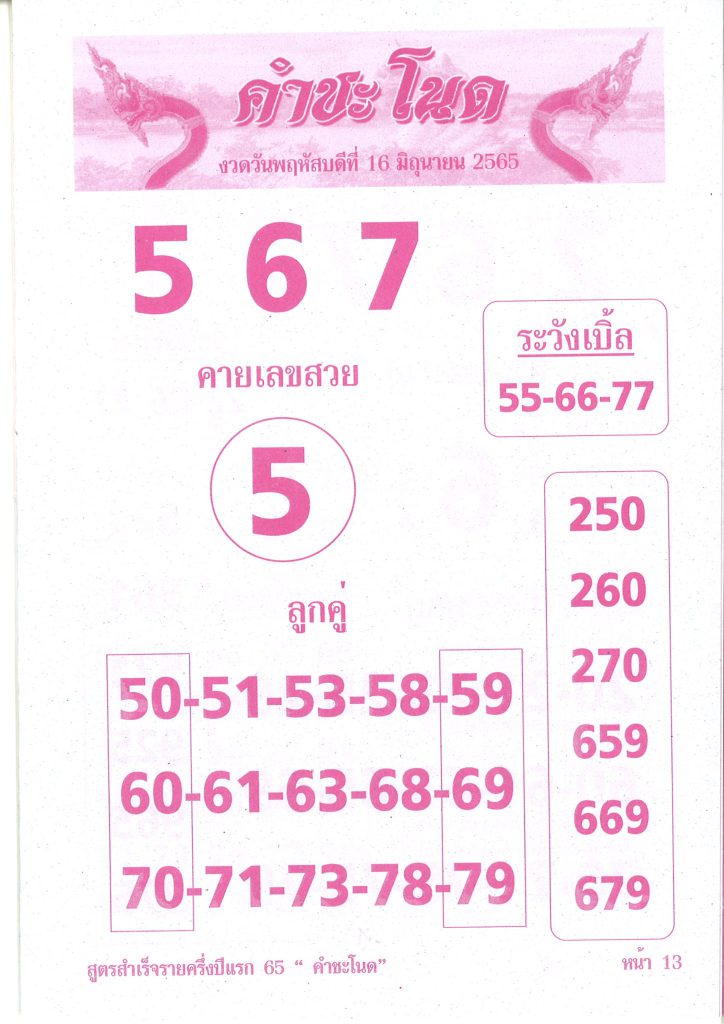 งวดที่แล้วแม่นมาก เลขเด็ดคำชะโนด 16/06/65 งวดนี้มาส่องต่อ