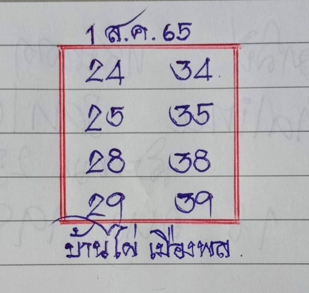 เลขหวยเขียน เจ๊ฟองเบียร์-เจ๊นุ๊ก เลขเด็ดร้อนๆ คอหวยตามหาทุกงวด 01/08/65